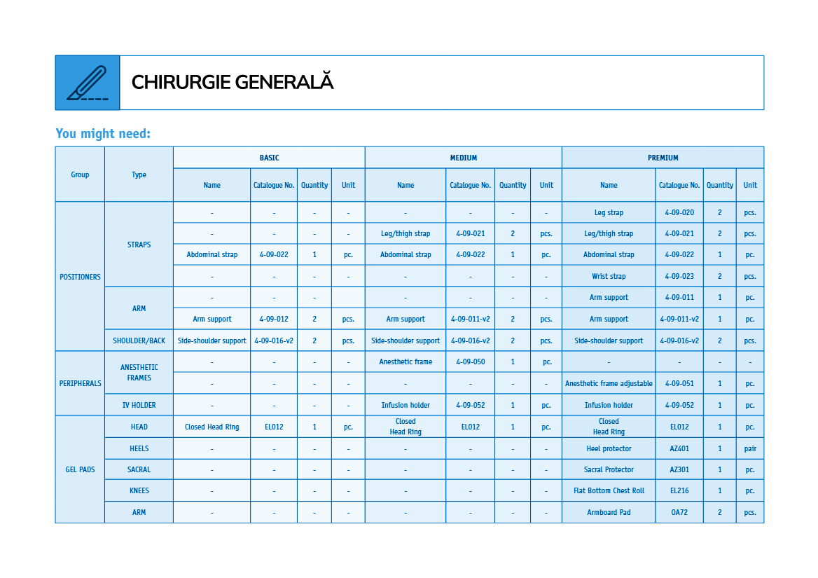 accesorii-chirurgie-generala
